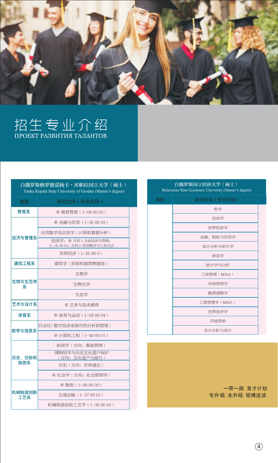 白俄罗斯高校研究生招生章程 （理工）_06.png
